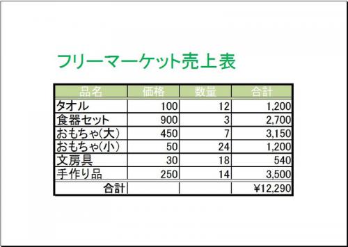 フリーマーケット売上表