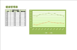 健康管理表（血圧・脈拍）